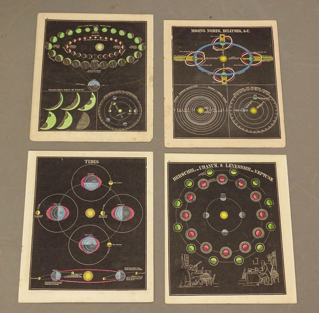 Astronomy Antique Prints (4) (1 of 10)