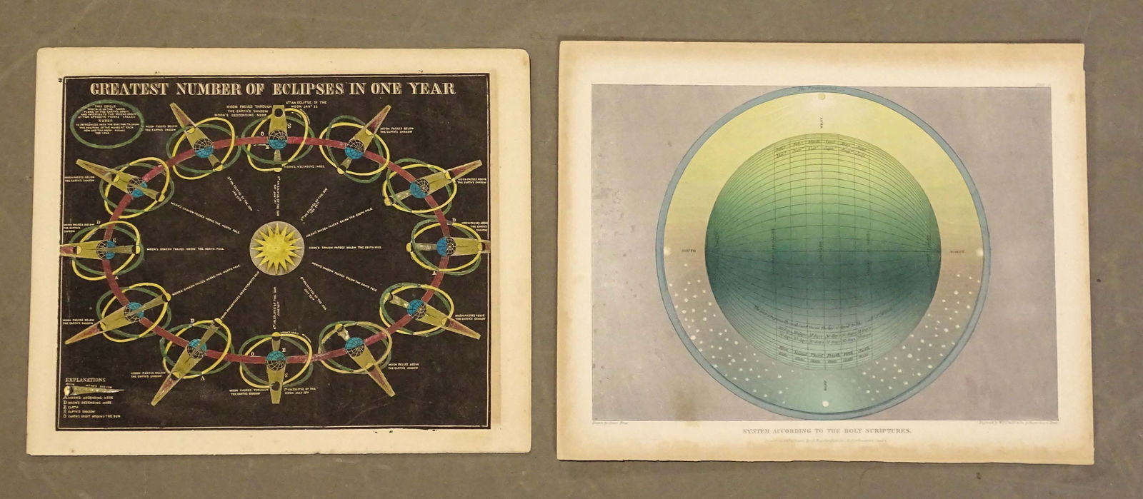 Astronomy Antique Prints (2) (1 of 6)