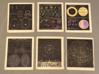 Astronomy Antique Print Set (6)