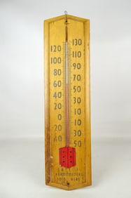 Early Advertising Scale