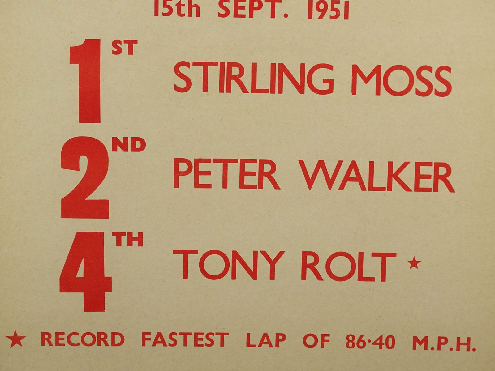 Jaguar Auto Racing Poster - 5