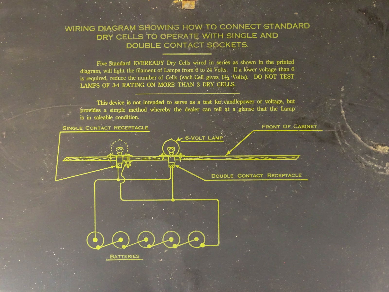 Eveready Lamp Cabinet - 6