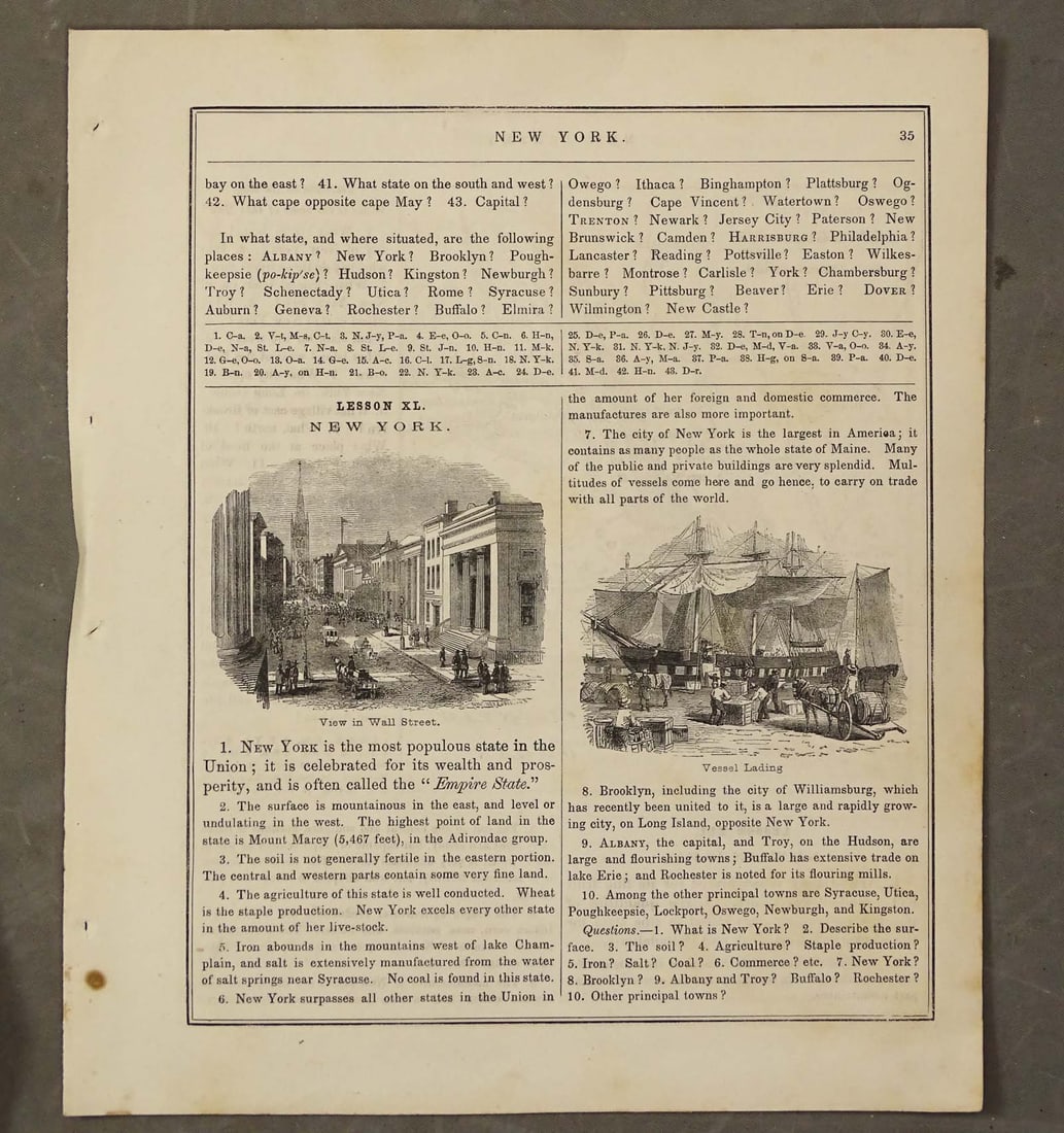 New York Maps - 5