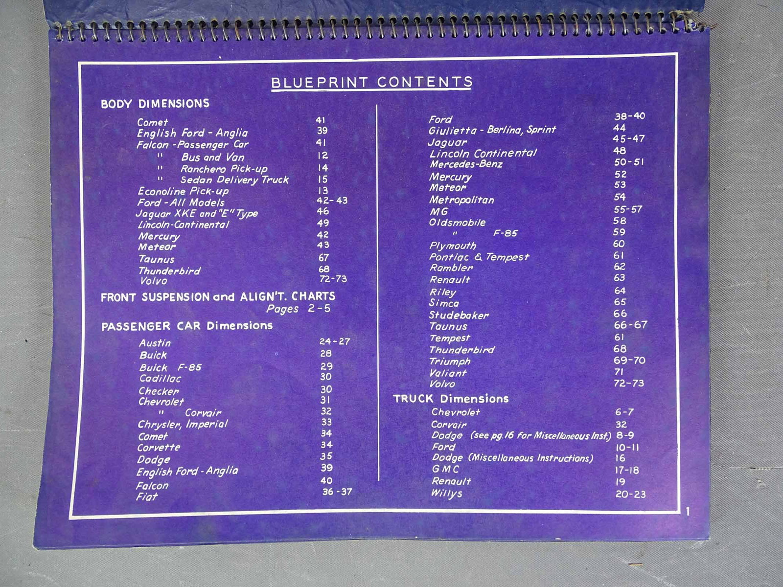 Blueprints Lot - 13