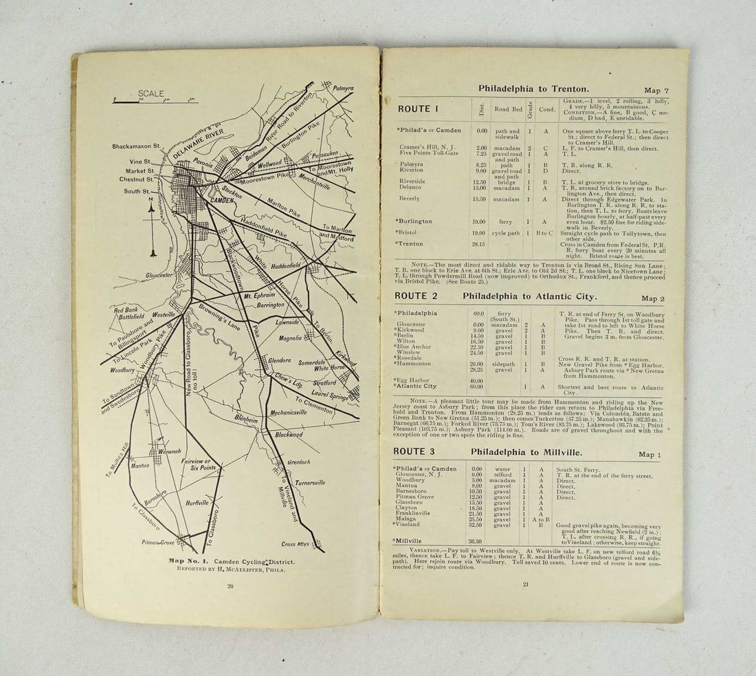Bicycle Literature Brackets - 6