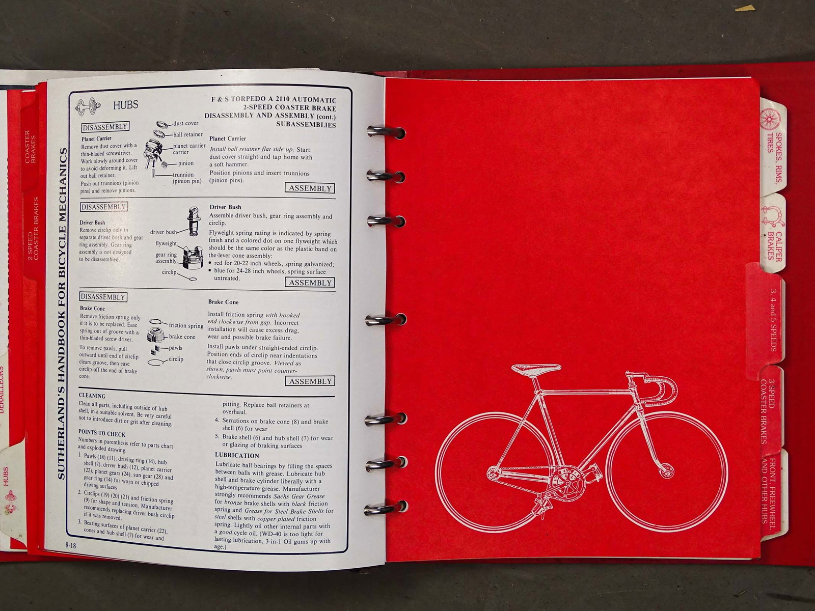 Vintage Catalog Manuals - 10