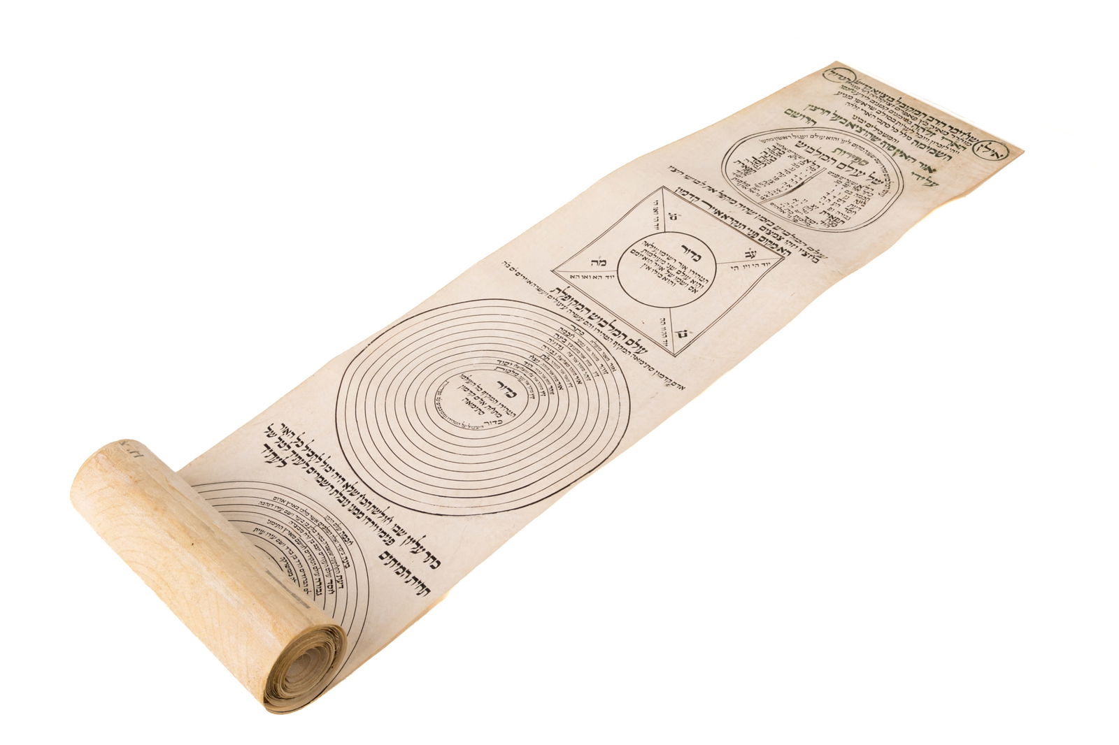 KABBALAH MANUSCRIPT SCROLL ON PARCHMENT (1 of 2)