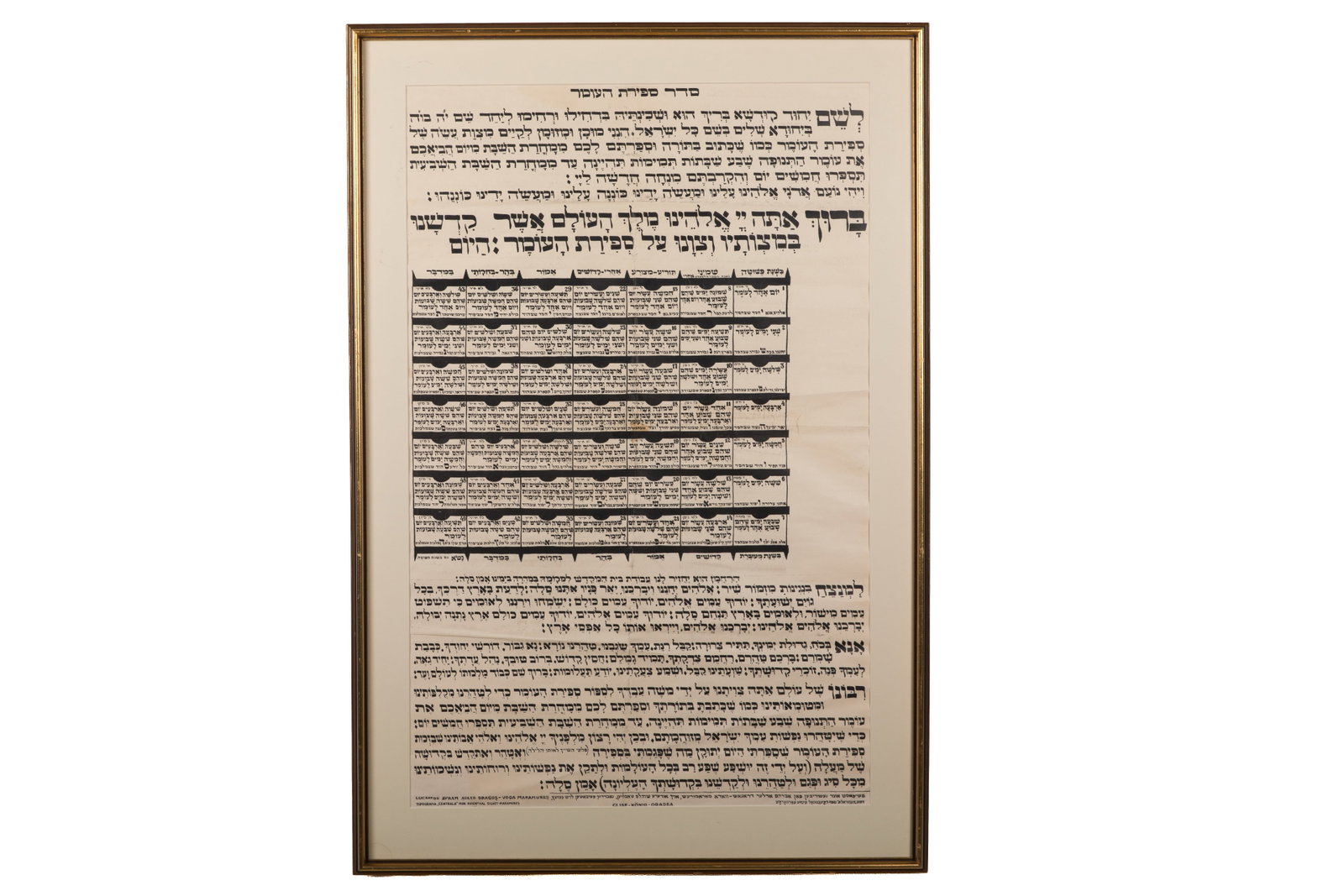 LARGE FRAMED CHART POSTER OF SEFIRAT HA OMER: Coutning the days in a Kabbalistic grid between Passover and Shavuot Jewish Holidays. Overall H 41 x W 27 1/2in