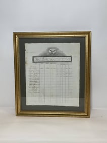 Broadside Crew List from the Ship Issac Rich