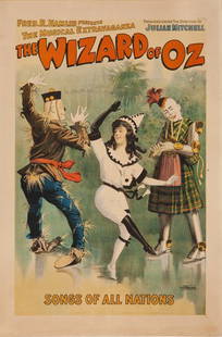 The Wizard of Oz. 1904: Artist: ANONYMOUS Size: 19 3/4 x 30 1/8 in./50.2 x 76.4 cm Strobridge Litho., Cincinnati Written by L. Frank Baum in 1900, The Wizard of Oz quickly captured the minds of readers all around the world.