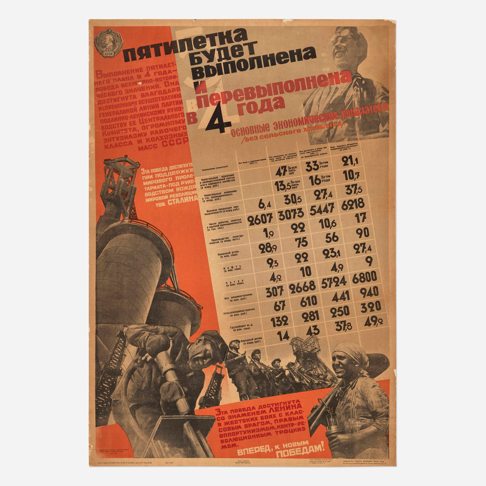 Yang (Iosif Abramovich Ganf), Five-Year Plan Will be Fulfilled in 4 Years (Rare vintage poster) (1 of 2)