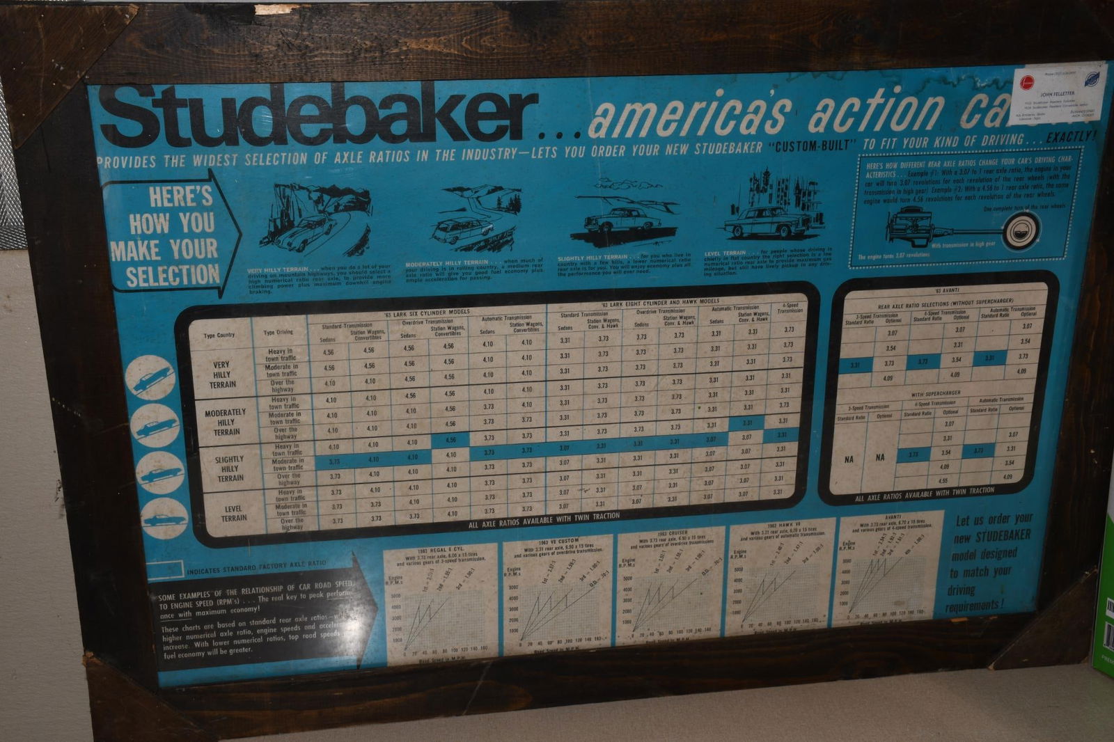 1963 Studebaker Framed Showroom Poster (1 of 4)