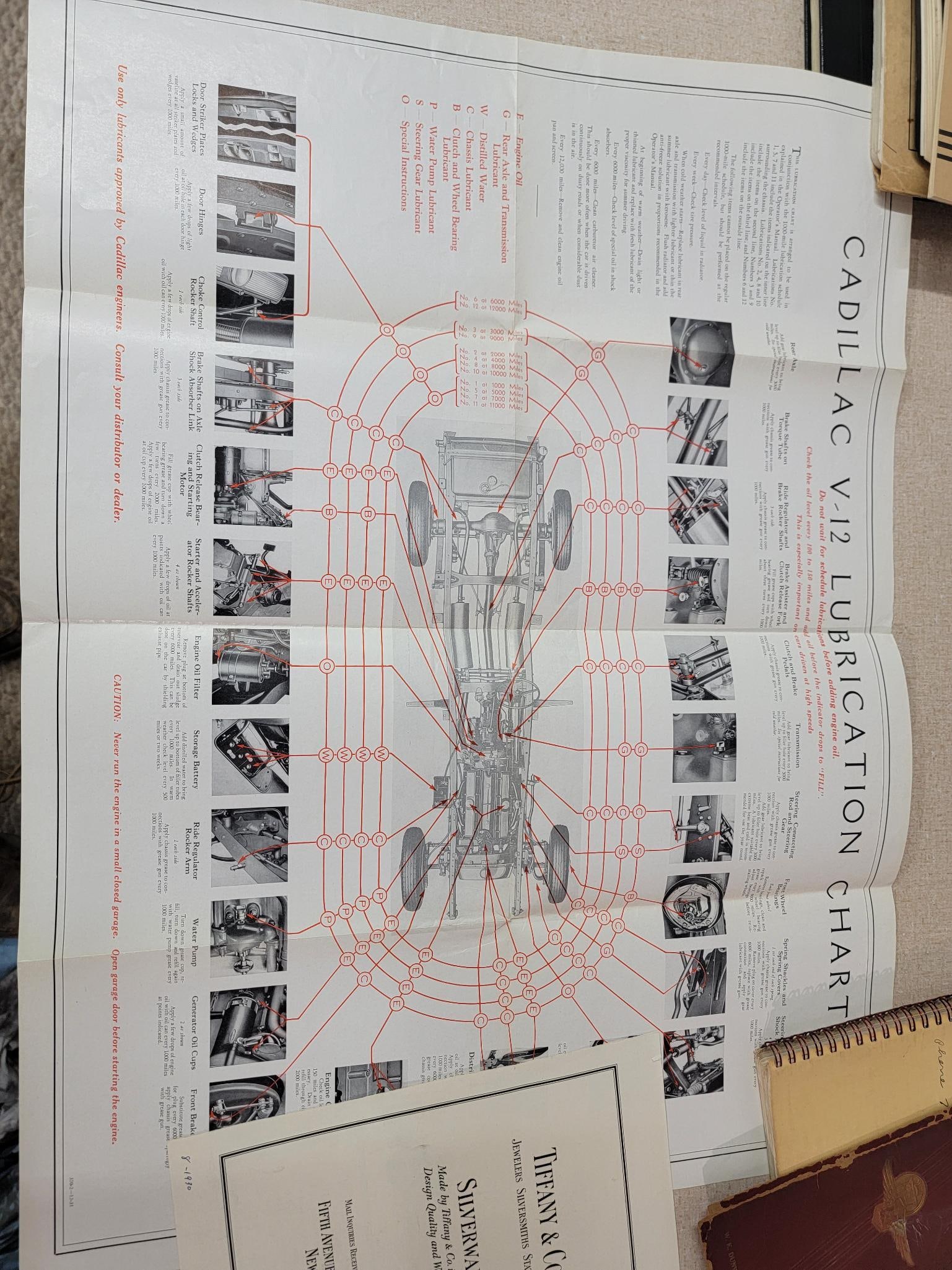 Box Lot of Cadillac & La Salle Lube Chart and other books: rated 7 to 8, all different sizes and condition.