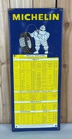 Michelin w/Bibendum Filling a Tire Porcelain Sign (TAC)