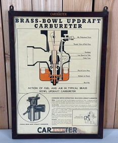 Carter Carburetor Metal Frames w/Service Poster (TAC)