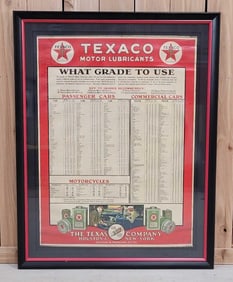 Texaco Motor Lubricants "What Grade to Use" Canvas Poster Framed