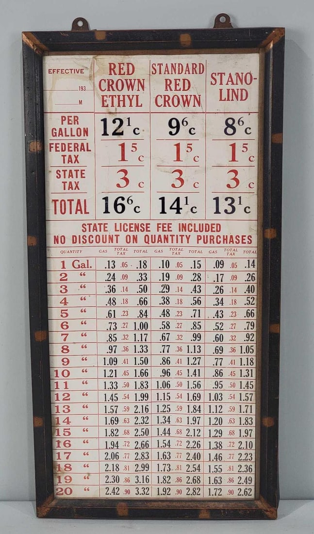 Copper Frame w/Red Crown Pricer Sheet: rated 7.5, 21.5"x11", the pricer sheets has minor staining, frame is good, this frame is in my 1923 Standard Dealer's promotional booklet.