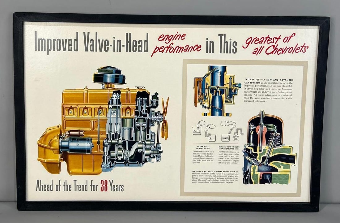 Chevrolet Improved Valve-in-Head Cardboard Poster (1 of 6)