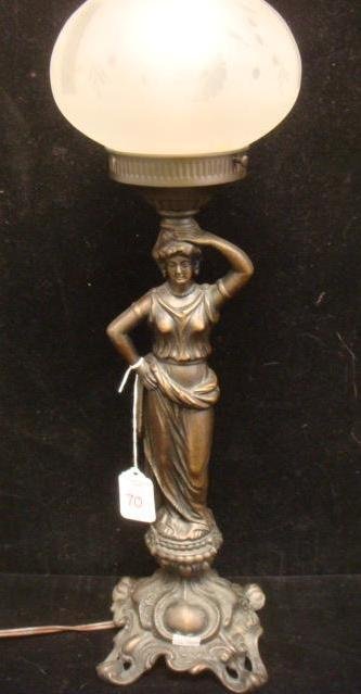 L Wmc Spelter Lamp Female With Globe Nov 17 2018 Phoebus L Wmc Spelter Lamp Female With Globe