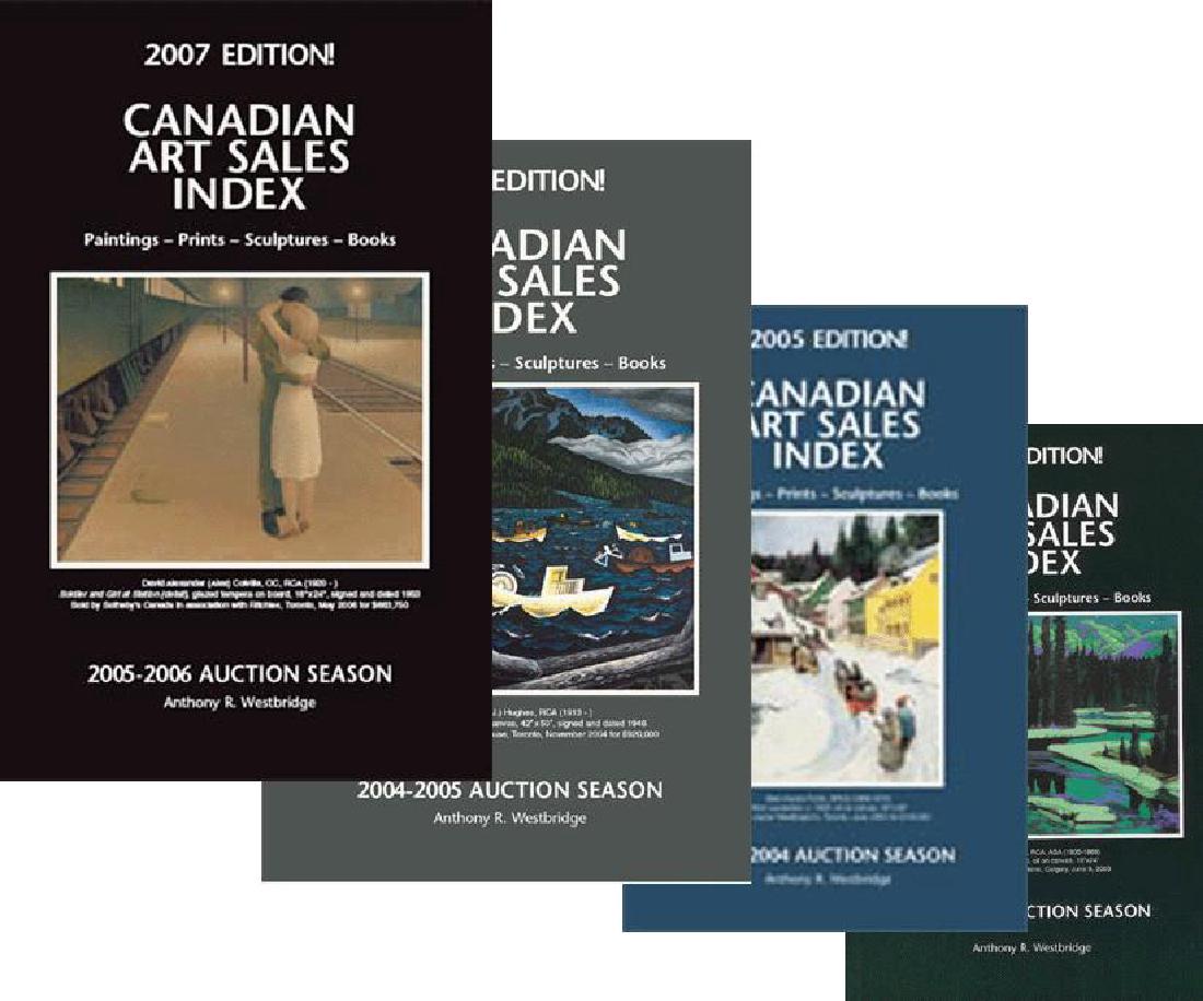 31 Years of Canadian Art Sales Index: 1984-2015 (1 of 1)