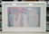 Watercolor on Paper Signed by Artist Portrait - 2