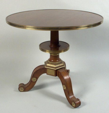 Louis XVI Style Mahogany Pedestal Table: Late 19th century, circular top with brass edge, on a fluted columnar standard with a tripod base accented with brass rosettes. Height 28 inches, diameter 30 1/2 inches.