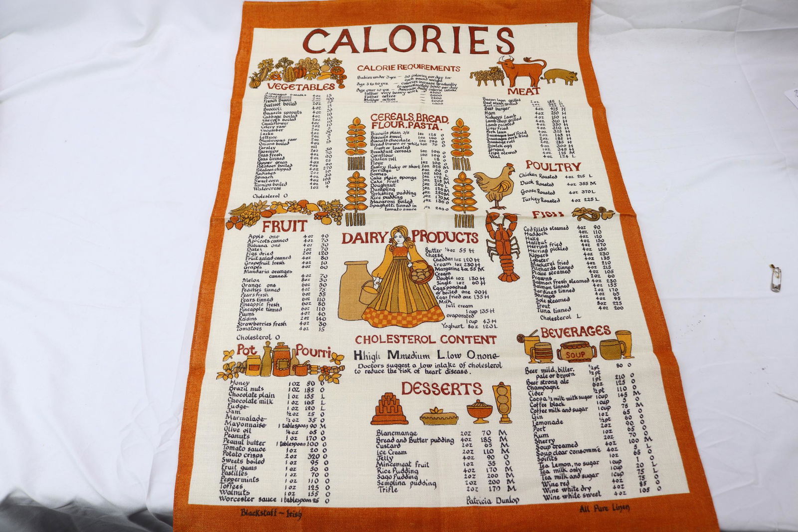 Vintage Blackstaff Calories Kitchen Towel: vintage never used, see photo's