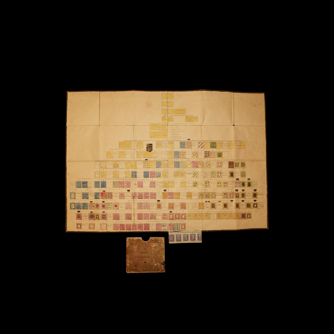 House of Cromwell Family Tree (1 of 1)