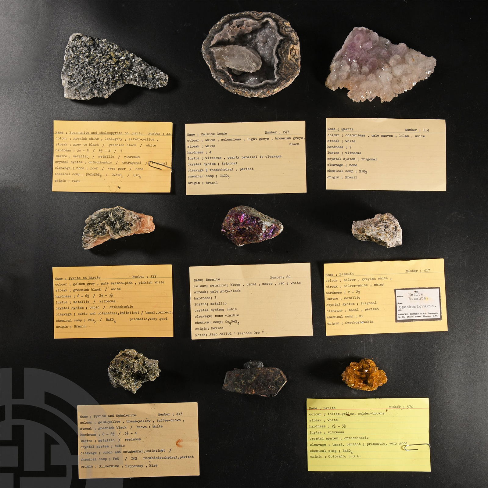 Natural History - Historic Collection of Mineral Specimens. (1 of 1)