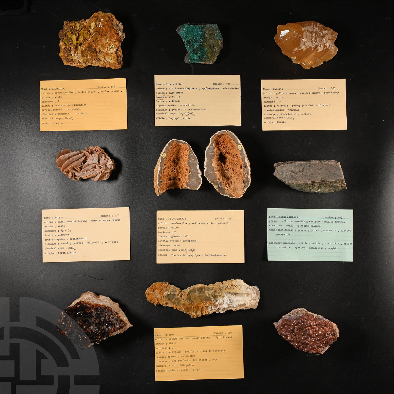 Natural History - Historic Mineral Specimen Collection. (1 of 1)