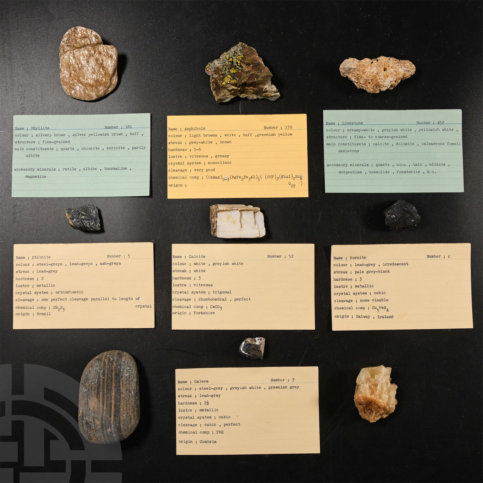 Natural History - Historic Mineral Specimen Collection. (1 of 1)