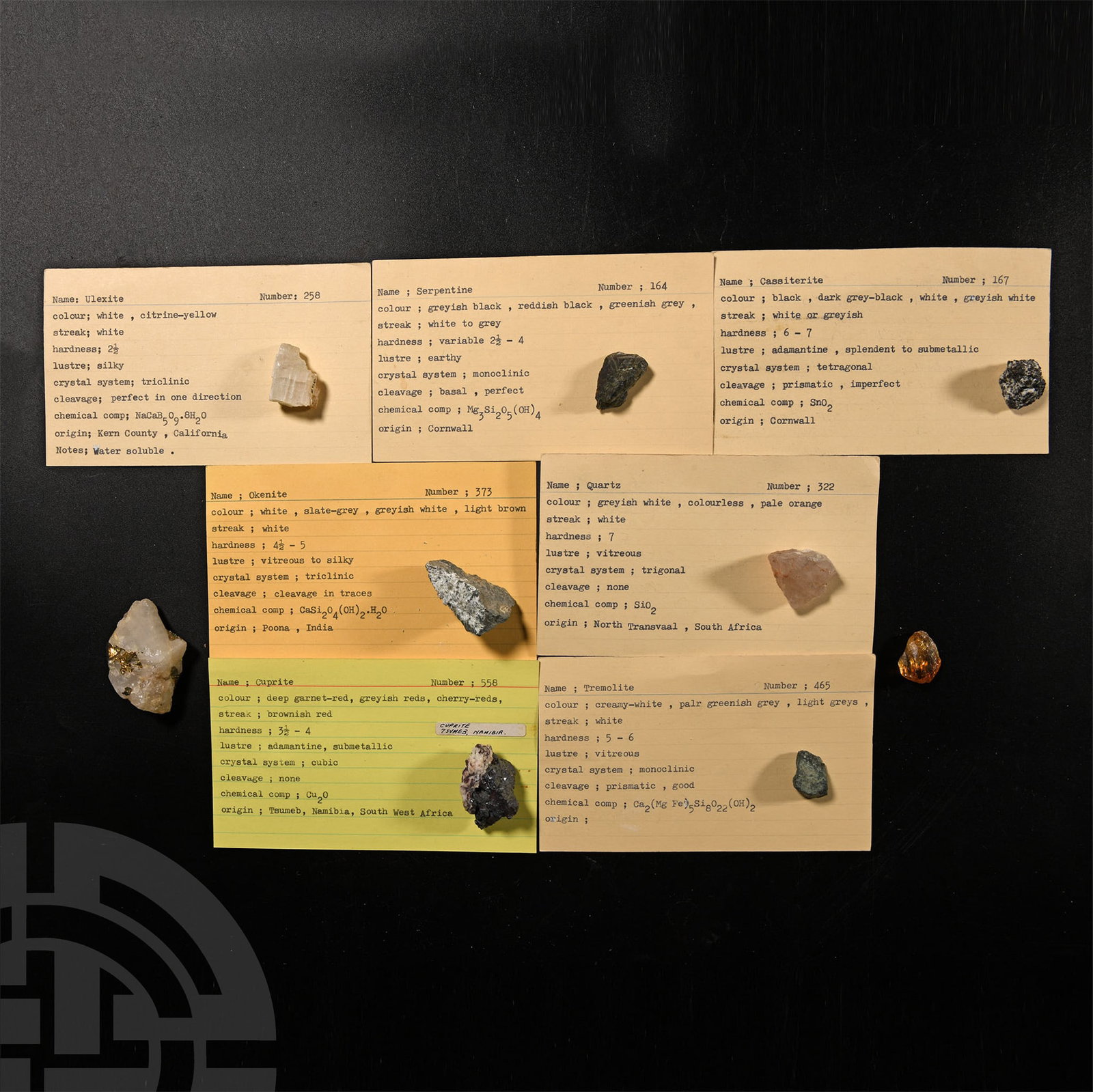 Natural History - Historic Mineral Specimen Collection. (1 of 1)