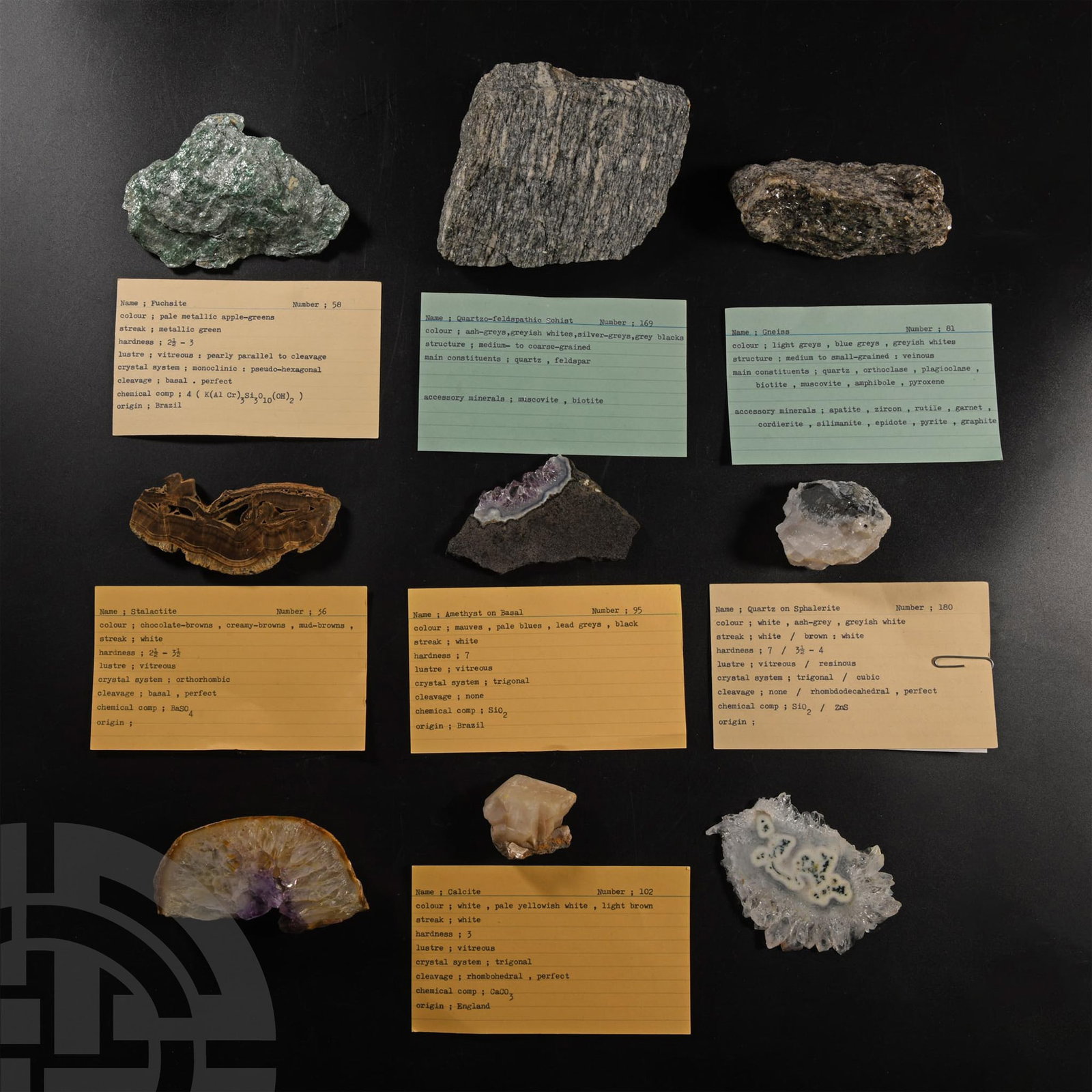 Natural History - Historic Mineral Specimen Collection. (1 of 1)