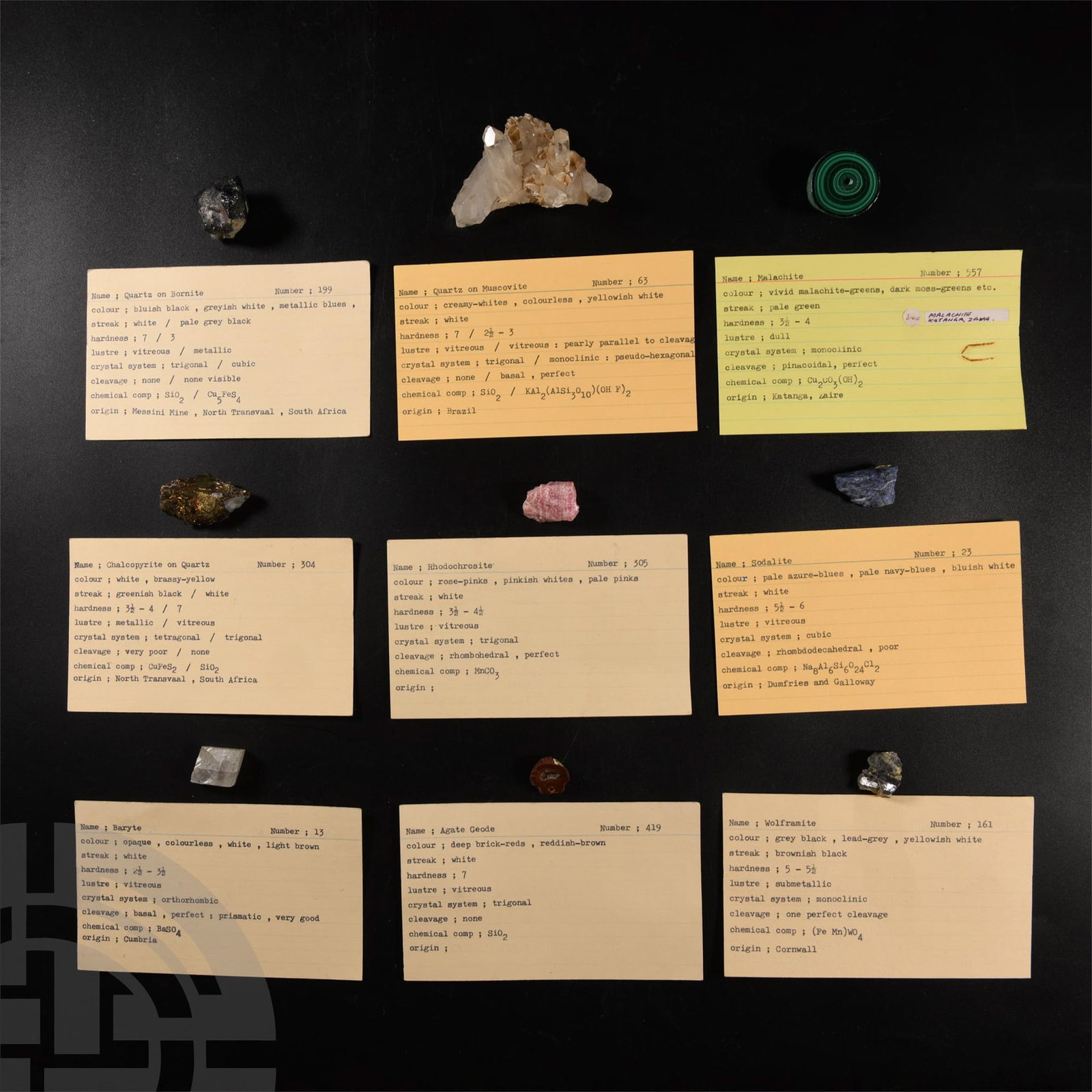 Natural History - Historic Mineral Specimen Collection. (1 of 1)