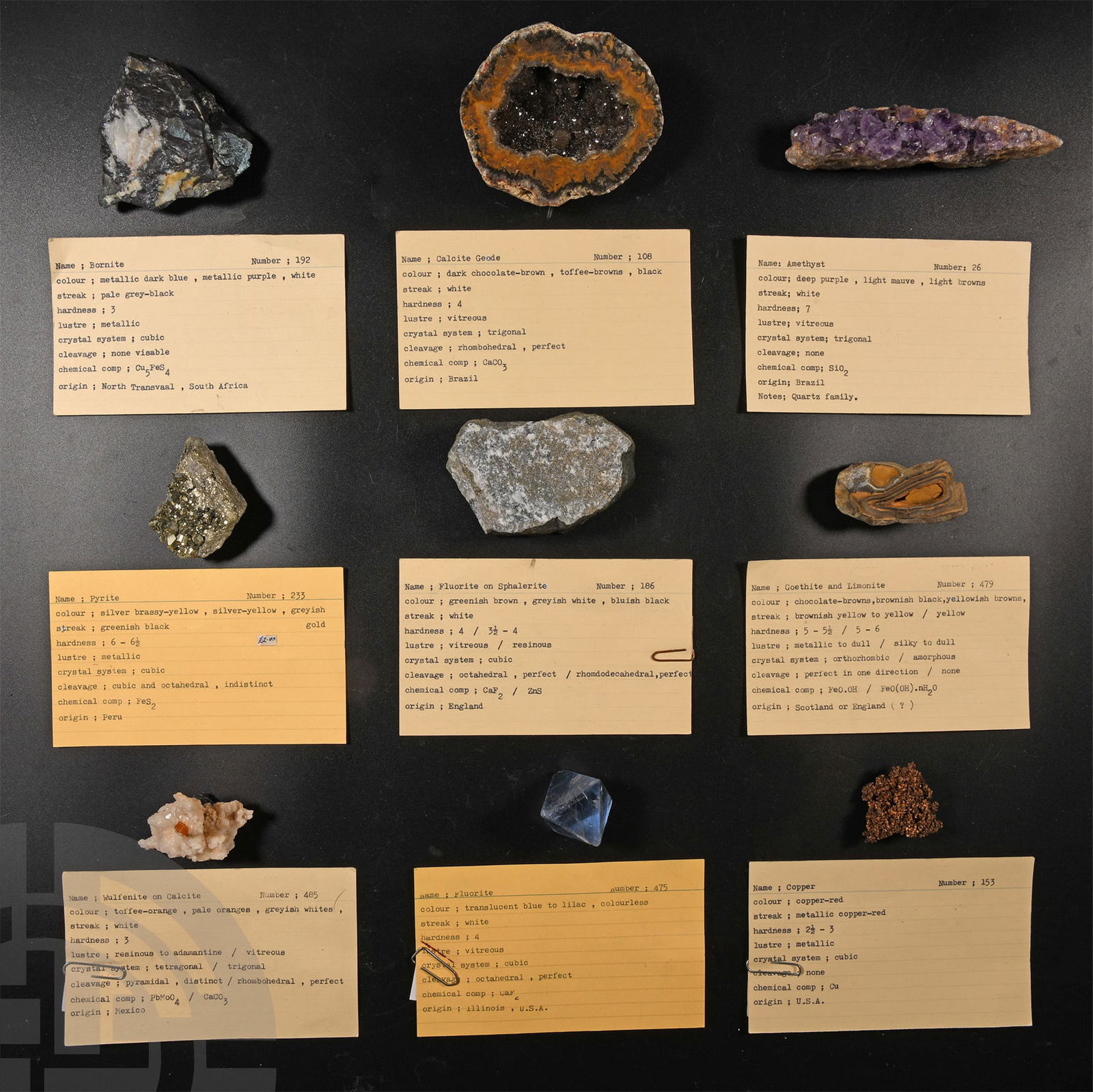 Natural History - Historic Collection of Mineral Specimens. (1 of 1)