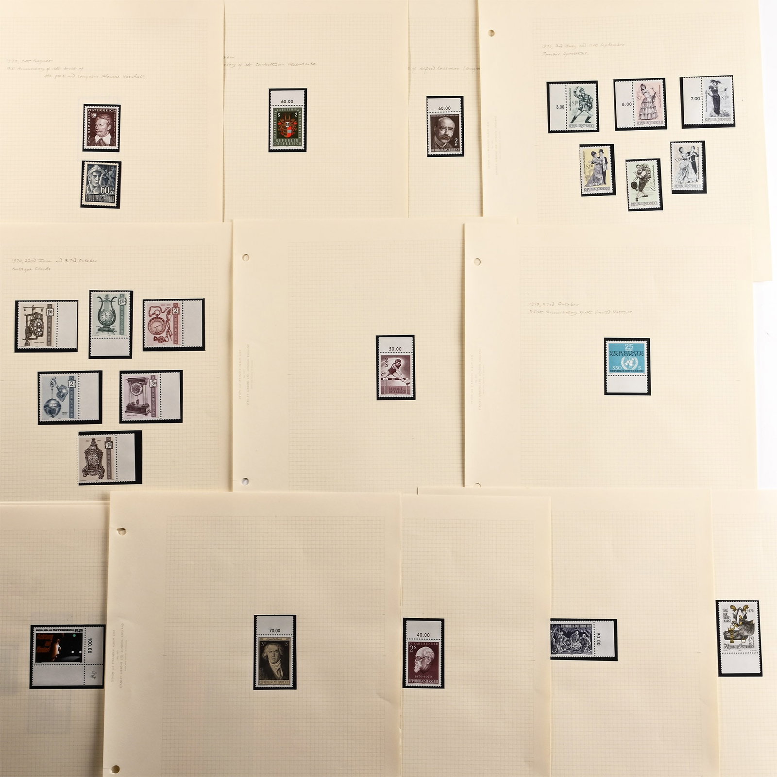 Austria Mint Stamp Collection: 20th century A.D. A group of 22 album pages with unmounted mint stamps with collector's annotations in pencil. 151 grams total, 26.3 x 24.8 cm (10 3/8 x 9 3/4 in.). [22, No Reserve] Property of an Ess