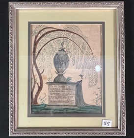 Memento Mori Watercolor C1791