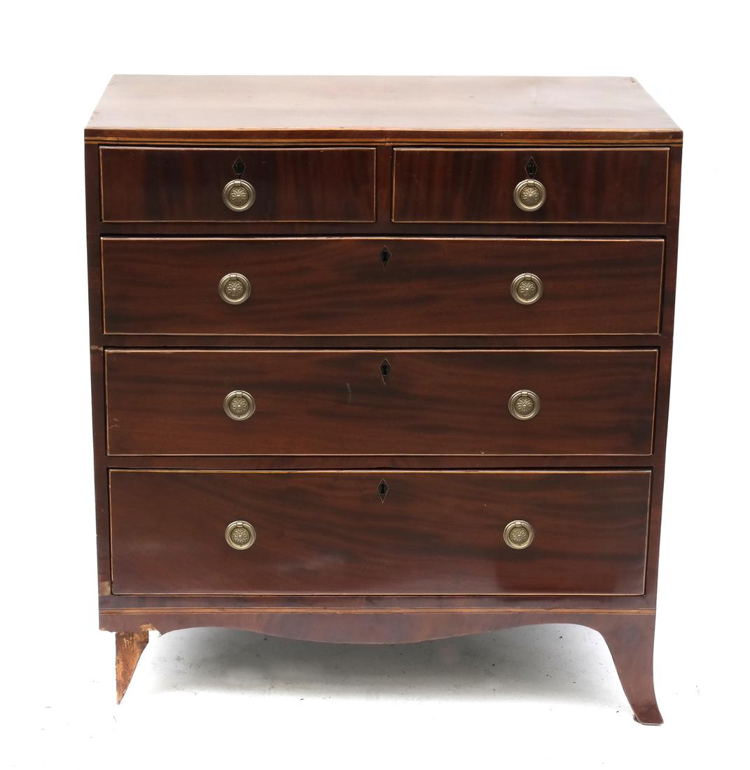 Antique American Chest (1 of 9)