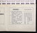SHANGHAI CHINA 1949 FOREIGN RESIDENTS RATION COUPON - 9