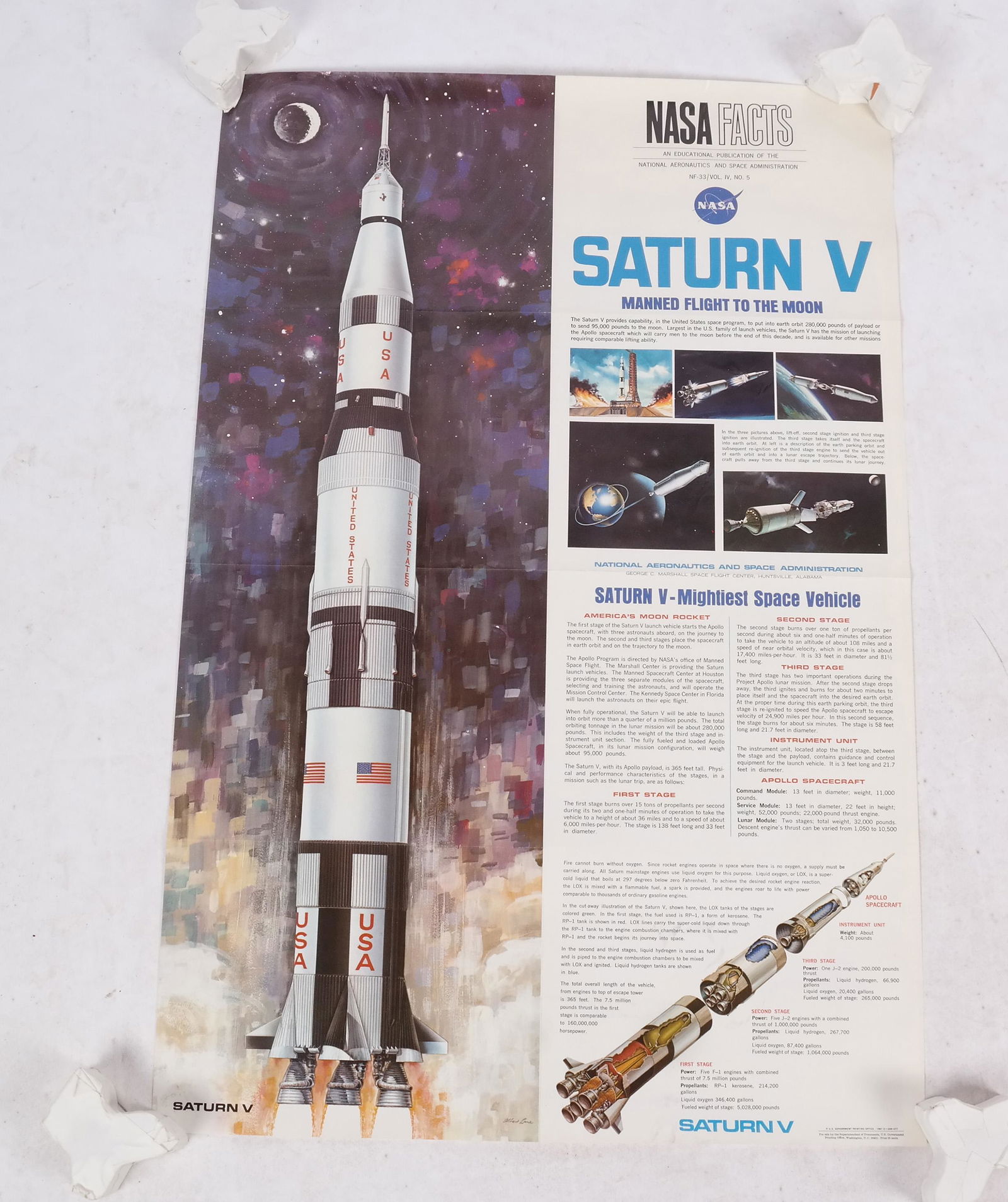 Seven (7) Vintage Space Posters (1 of 20)