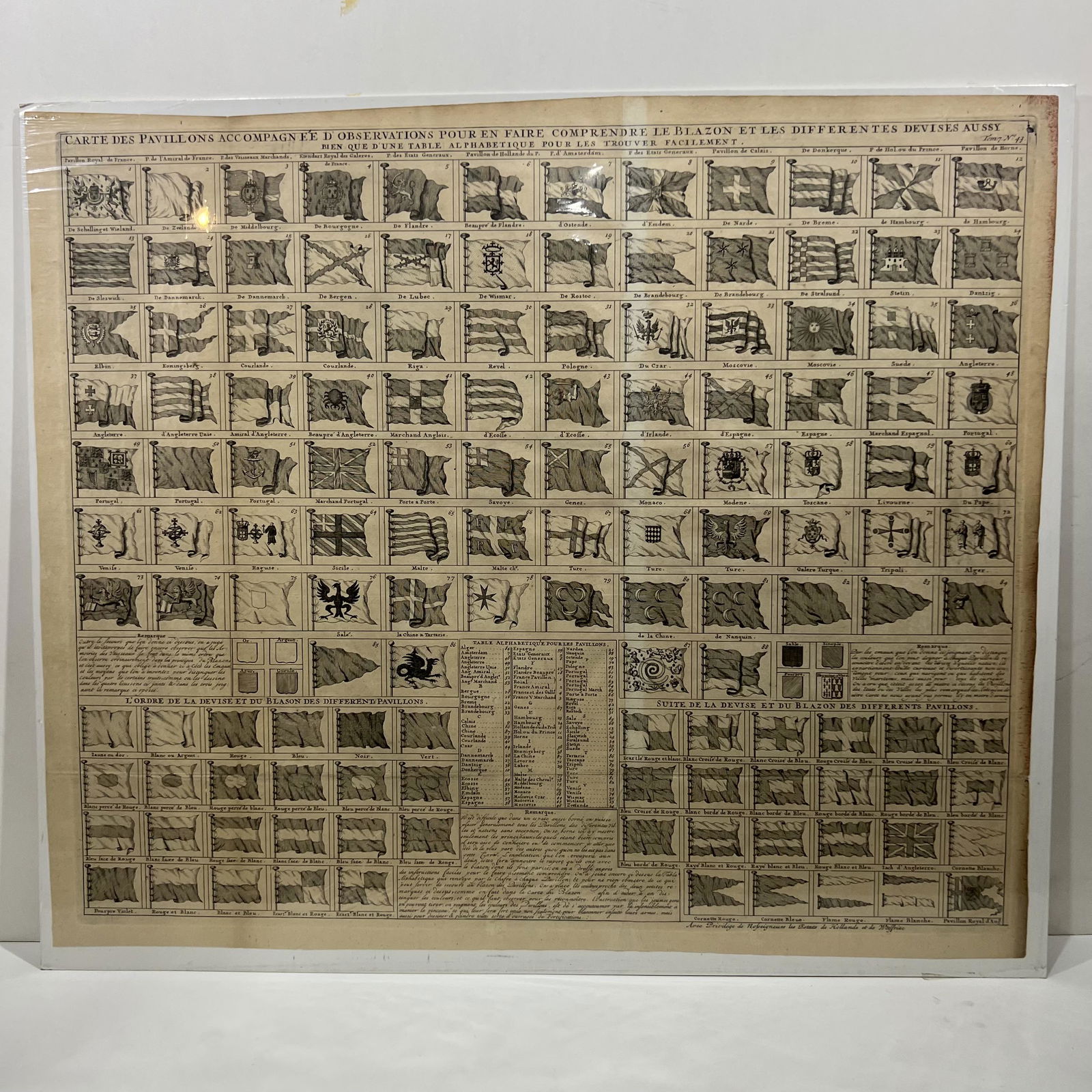 Antique Colonial Signal Flag Chart (1 of 8)