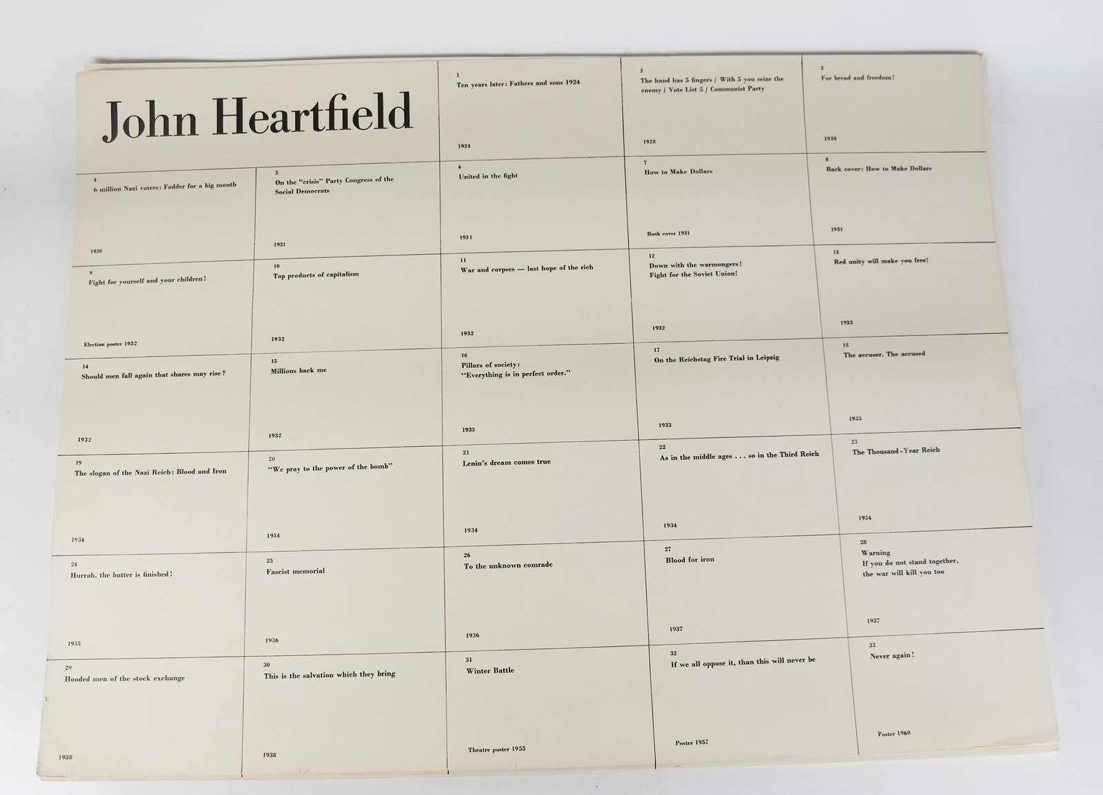John HEARTFIELD: 29 Works on Paper: Lot of unframed photomontage works on paper by John Heartfield (German, born Helmut Herzfeld; 1891 – 1968), a political activist and visual artist. Some of his most famous photomontages were anti-Na
