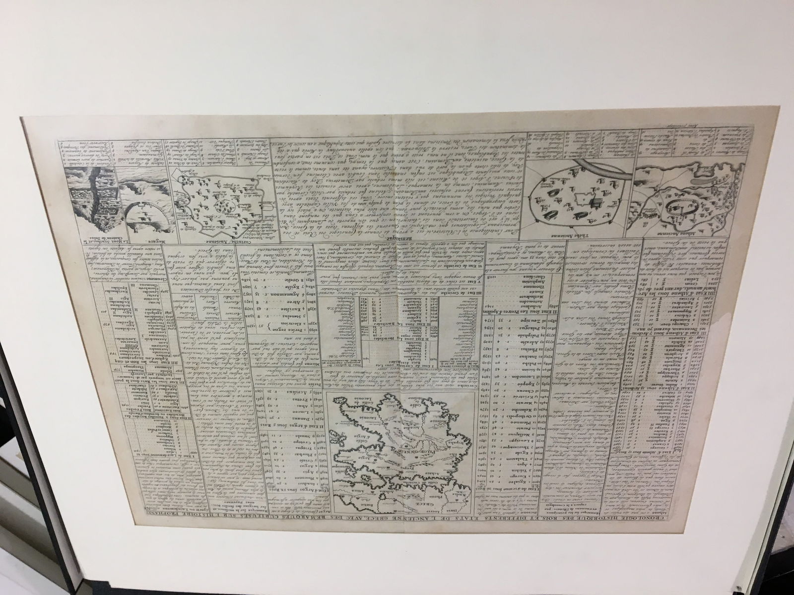 Portfolio of Antique Etchings (1 of 9)