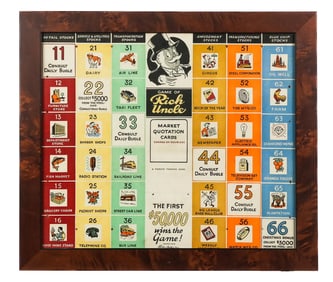 Vintage Board Cover Of "Game Of Rich Uncle"