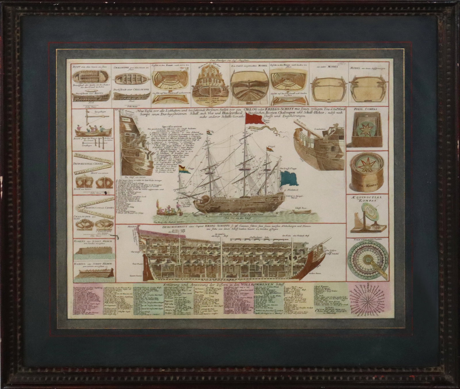 After HOMANN Hand Colored Diagram of a Warship (1 of 14)