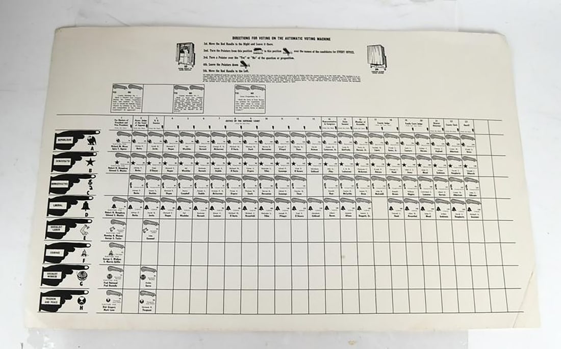 Ballot Instruction Board: "Directions for voting on the automatic voting machine"; Nixon, Humphrey, Blomen, Wallace, Halstead, Gregory. Presidential candidates and all other offices on ballot. Provenance: From the collection o