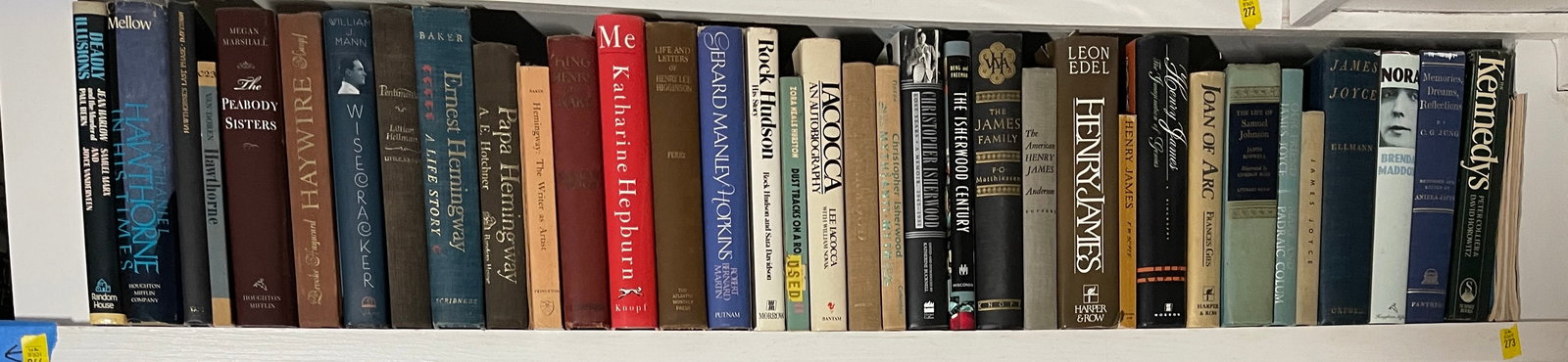 Personal Estate Library Collection: This is a collection from the personal collection of the Killian estate that includes 36 books.