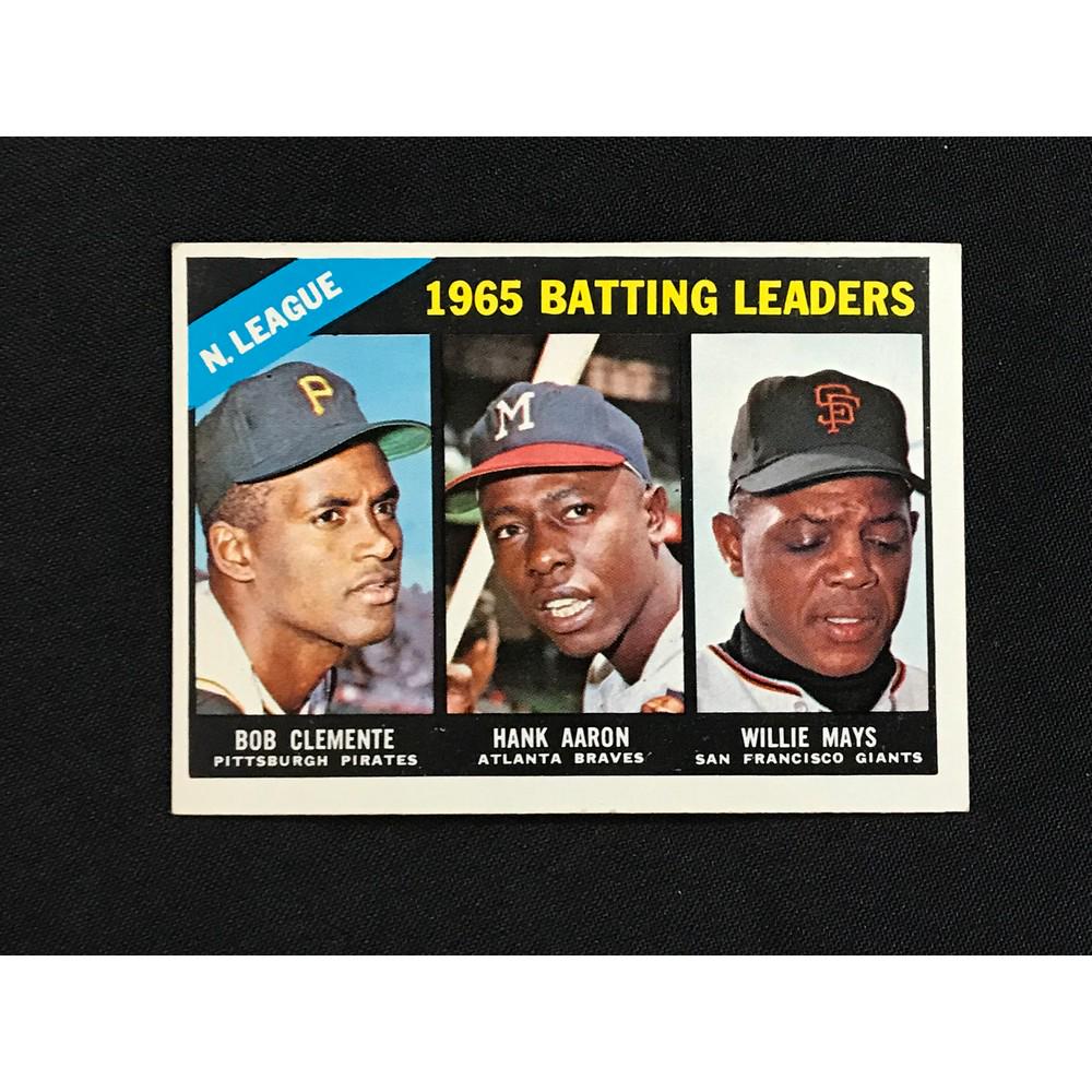 1966 Topps Leaders Clemente/aaron/mays (1 of 2)