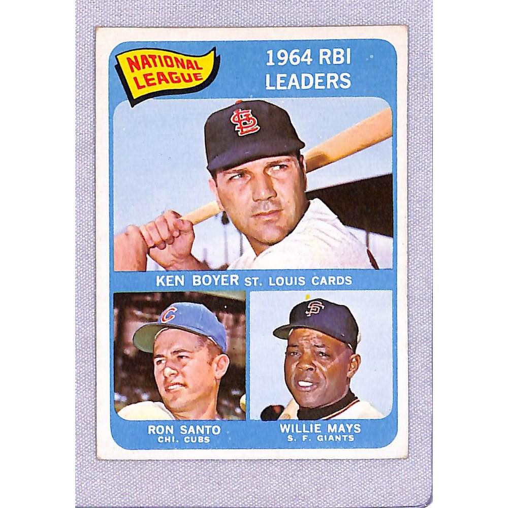 1965 Topps Nl Rbi Leaders Willie Mays: 1965 Topps Nl Rbi Leaders Willie Mays