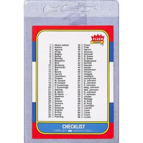 1986 Fleer Basketball Unchecked Checklist